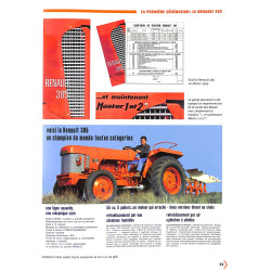 Tracteurs Renault 385 & Master 1963-1970