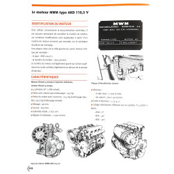 Tracteurs Renault 385 & Master 1963-1970