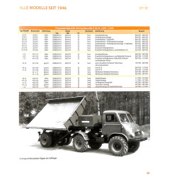 Unimog - Alle Typen, Alle Modelle, Alle Daten seit 1946