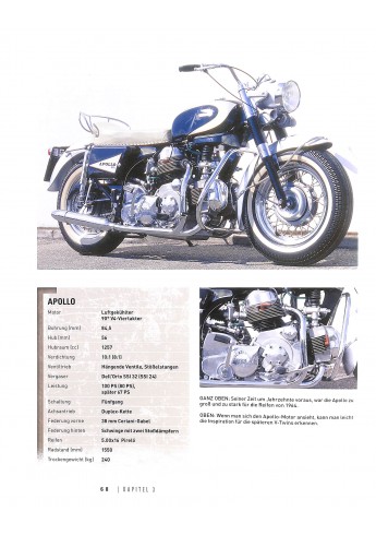 Ducati   Die ganze Story