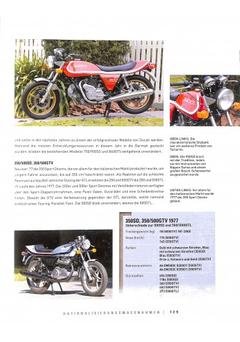 Ducati   Die ganze Story