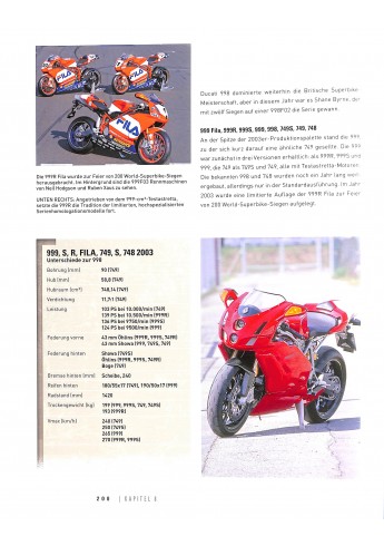 Ducati   Die ganze Story