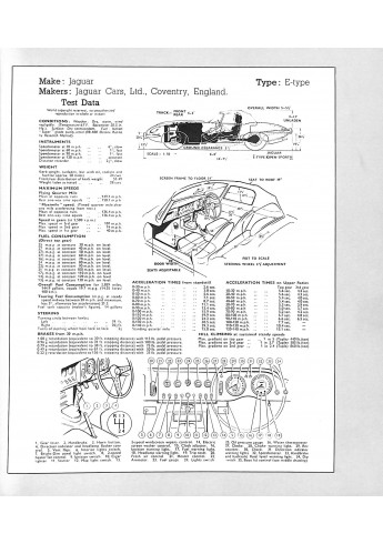 Jaguar E Type 3.8 & 4.2 6-cilinder 5.3 V12