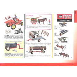 Britains Toy Models Catalogues 1970 to 1979 with comprehensive indices