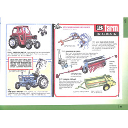 Britains Toy Models Catalogues 1970 to 1979 with comprehensive indices