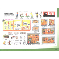 Britains Toy Models Catalogues 1970 to 1979 with comprehensive indices