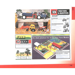 Britains Toy Models Catalogues 1970 to 1979 with comprehensive indices