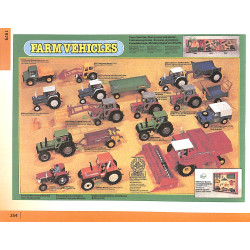 Britains Toy Models Catalogues 1970 to 1979 with comprehensive indices