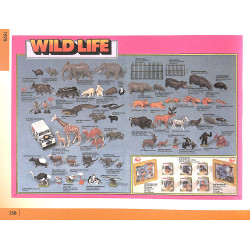 Britains Toy Models Catalogues 1970 to 1979 with comprehensive indices