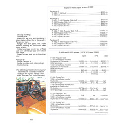 Ford F-100/F-150 pickup 1953 - 1996