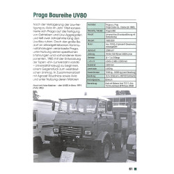Osteuropäische Lastwagen & Busse - Tschechische Marken seit 1945