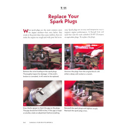 Farmall Cub Encyclopedia