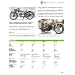 DKW - Die Geschichte der legendären Marke