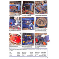 Greatest Tractors: Fordson Icons