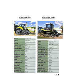 Claas - Traktoren und Systemschlepper seit 1957