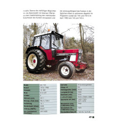 IHC- Traktoren seit 1976