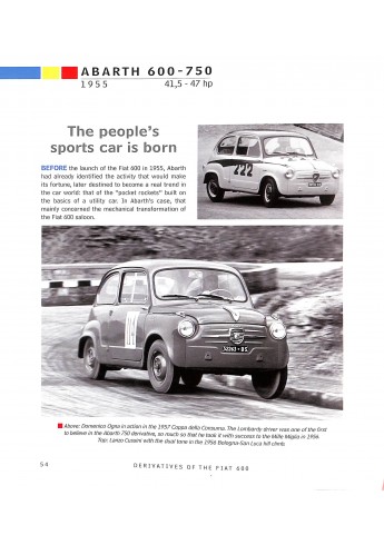 ABARTH ALL THE CARS