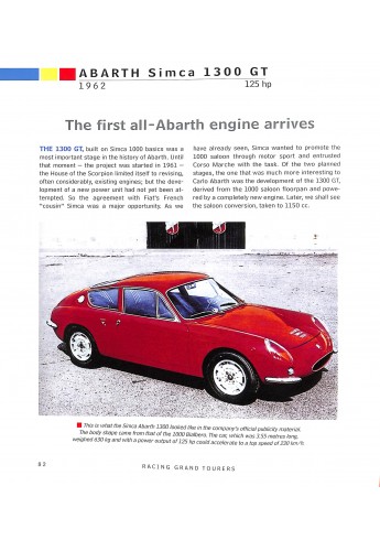 ABARTH ALL THE CARS