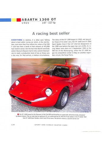 ABARTH ALL THE CARS