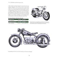 Zündapp - Motorräder, die Geschichte machten