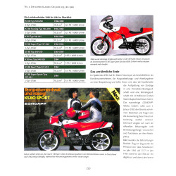 Zündapp - Motorräder, die Geschichte machten