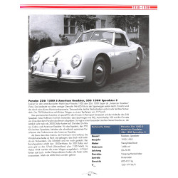 Porsche - Perfection auf Rädern