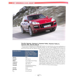 Porsche - Perfection auf Rädern