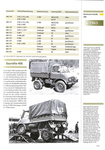 Unimog - Militär- und Polizeifahrzeuge 1950 - 2016, Band 1 Unimog - Militär- und Polizeifahrzeuge 1950 - 2016, Band 1