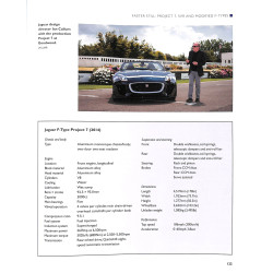 Jaguar F-type  The Complete Story