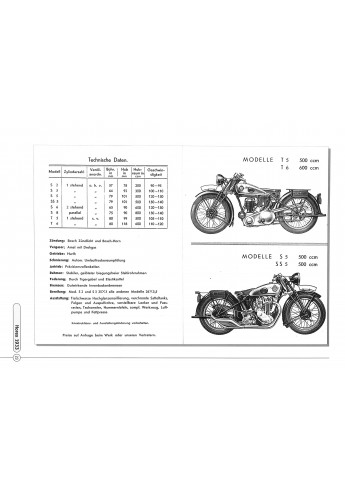Horex Prospekte 1921-60