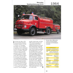 Feuerwehr Typenbuch 1946-1969