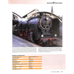 Die schönsten Dampfloks