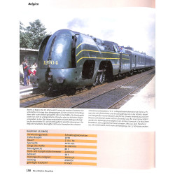 Die schönsten Dampfloks