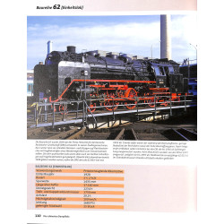 Die schönsten Dampfloks