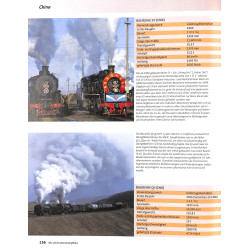 Die schönsten Dampfloks