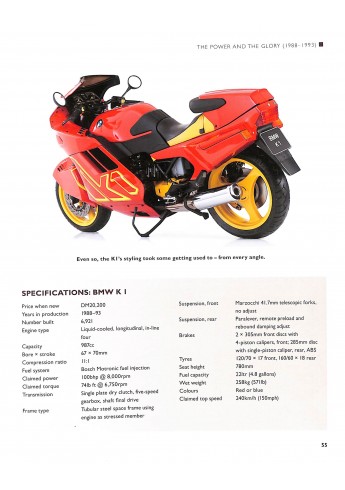 BMW K Series