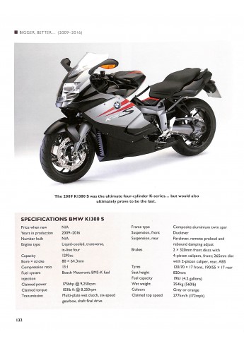 BMW K Series