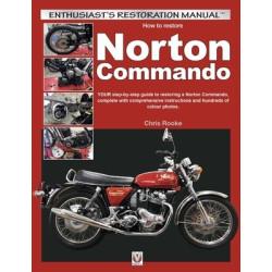 Norton Commando - How to Restore