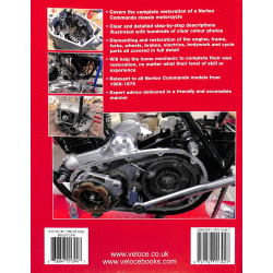 Norton Commando - How to Restore