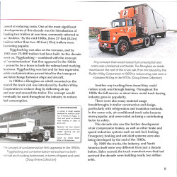 American Trucks of the 1960s