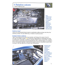 Cobra Replicas 1980-2011