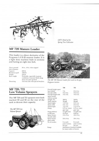 Early Massey Ferguson Implements – and the Tractors
