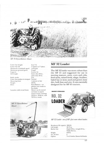 Early Massey Ferguson Implements – and the Tractors