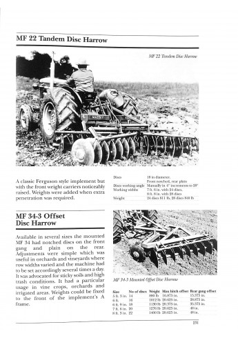 Early Massey Ferguson Implements – and the Tractors
