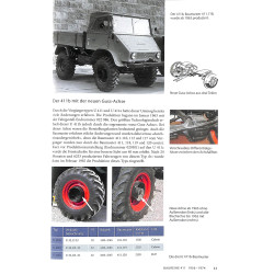 Unimog 1946 bis 2021 - 75 Jahre Unimog