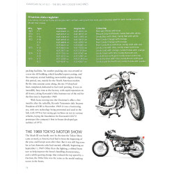 Kawasaki W,H en Z the Big Air-cooled machines