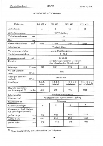 D37 - Werkstatthandbuch Deutz FL413