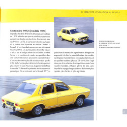 La Renault 12 de mon Père