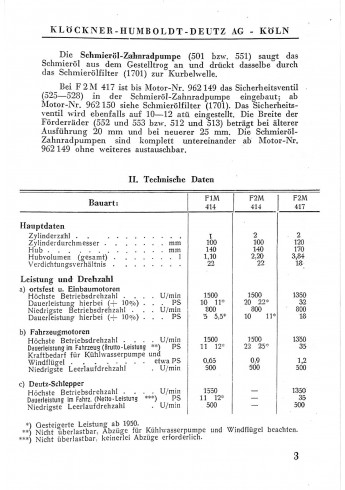 D14 - Anleitung zur Überprüfung und Reparatur der Deutz-Dieselmotoren