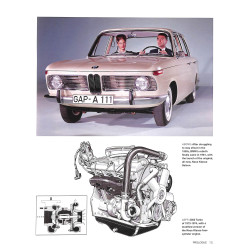 BMW M3/M4 - Entwicklung - Modelle - Technik